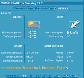 Wettervorhersage